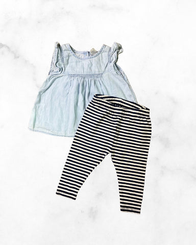 gap ♡ 6-12 mo ♡ denim chambray peplum tank set